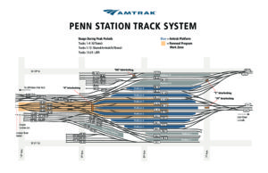 New York Penn Station Track Map Amtrak Media