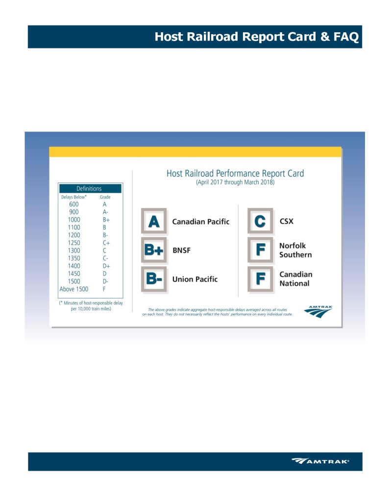 thumbnail of Amtrak Host Railroad Report Card_FAQ_Route Detail 2018-05-31