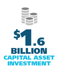 icon and copy 1.6 billion dollar capital asset investment