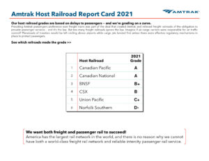 thumbnail of Host Railroad Report Card 2021 [Final] v2