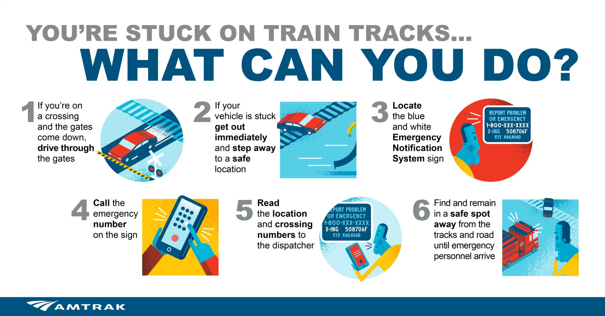 Steve Predmore Article: Use the Power of the Blue and Let the Sign Save You - Amtrak Media